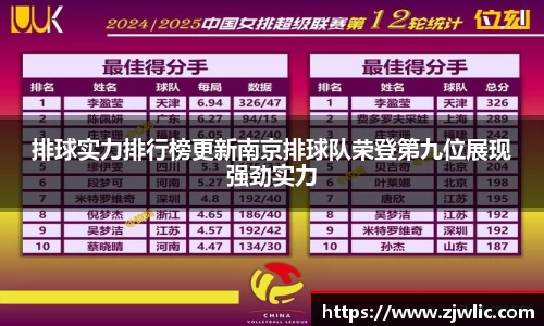 排球实力排行榜更新南京排球队荣登第九位展现强劲实力