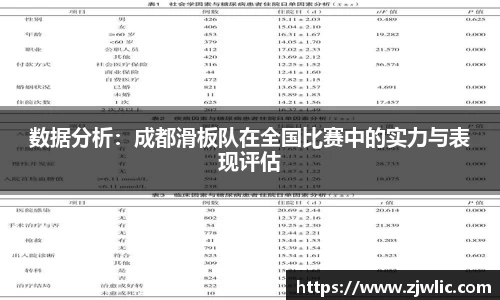 数据分析：成都滑板队在全国比赛中的实力与表现评估