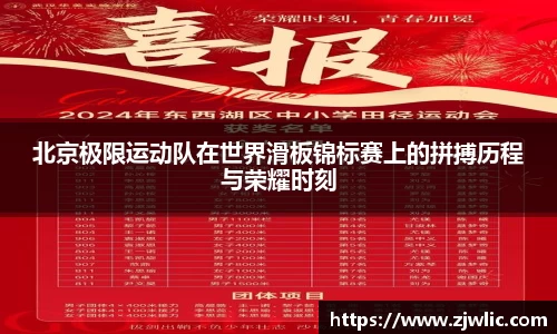 北京极限运动队在世界滑板锦标赛上的拼搏历程与荣耀时刻