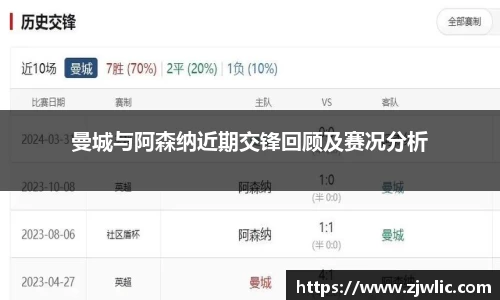 bevictor伟德APP